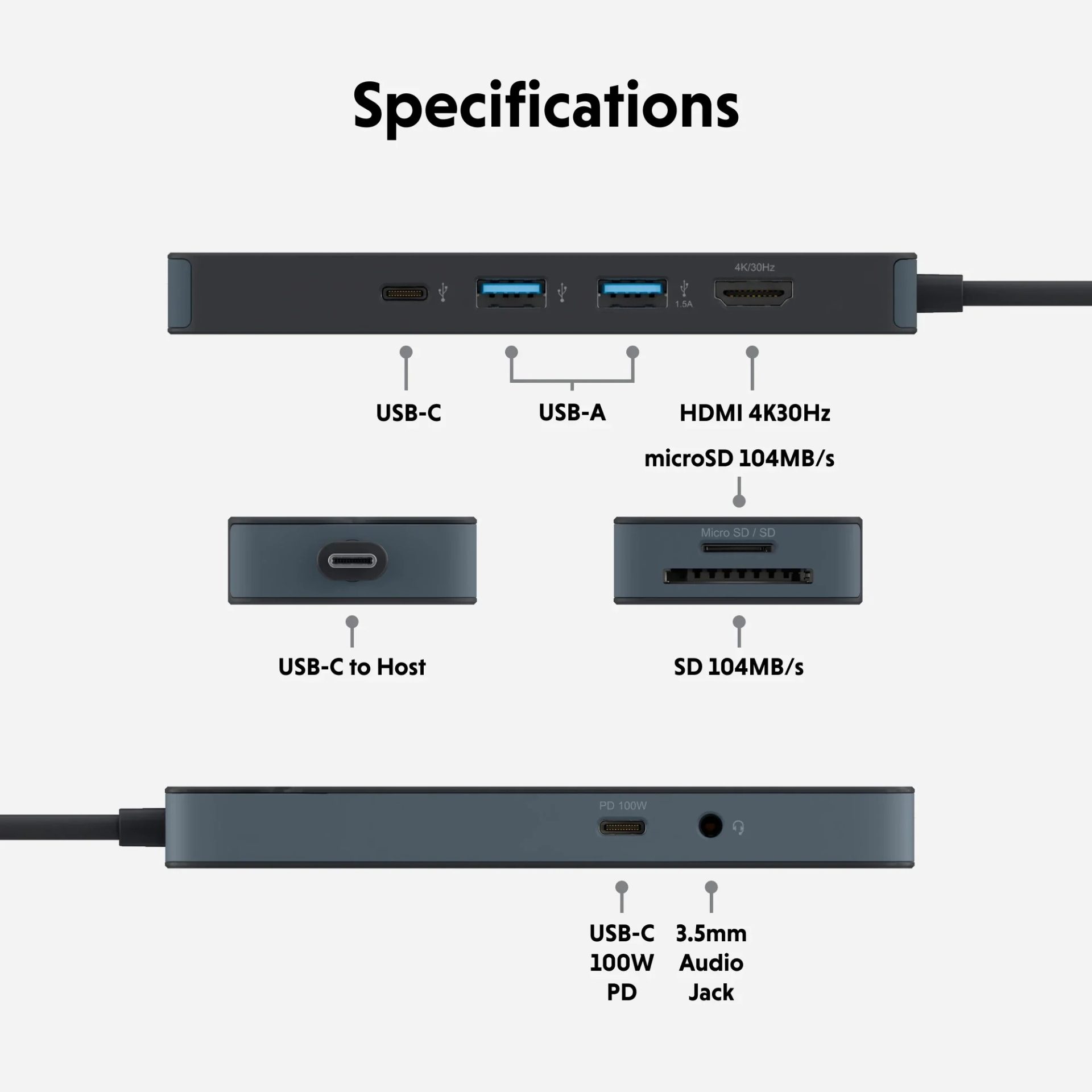 imgi_31_hyper-HD4102BK-8-port-usb-c-hub-8-specs-v01-r01-2000x200_be8915d5-0efd-452f-888a-c7d50245cffb imgi 31 hyper HD4102BK 8 port usb c hub 8 specs v01 r01 2000x200 be8915d5 0efd 452f 888a c7d50245cffb